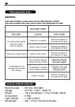 Preview for 10 page of Henry Schein 900-6369 Instructions For Use Manual