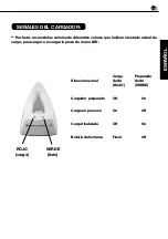 Preview for 19 page of Henry Schein 900-6369 Instructions For Use Manual