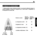 Preview for 29 page of Henry Schein 900-6369 Instructions For Use Manual