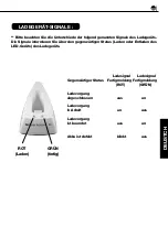 Preview for 39 page of Henry Schein 900-6369 Instructions For Use Manual