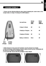 Preview for 9 page of Henry Schein 900-6370 Instructions For Use Manual