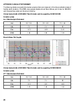 Preview for 26 page of Henry Schein 900-8275 Instructions For Use Manual