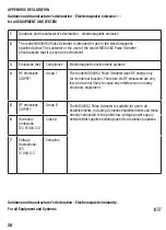 Preview for 28 page of Henry Schein 900-8275 Instructions For Use Manual