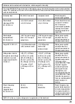 Preview for 29 page of Henry Schein 900-8275 Instructions For Use Manual