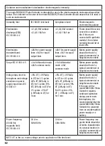 Preview for 62 page of Henry Schein 900-8275 Instructions For Use Manual