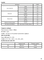 Preview for 91 page of Henry Schein 900-8275 Instructions For Use Manual