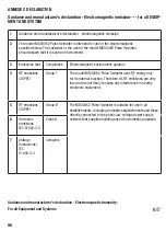 Preview for 96 page of Henry Schein 900-8275 Instructions For Use Manual