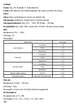 Preview for 124 page of Henry Schein 900-8275 Instructions For Use Manual