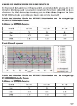 Preview for 127 page of Henry Schein 900-8275 Instructions For Use Manual