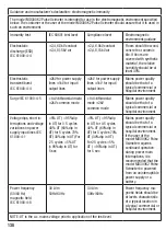 Preview for 130 page of Henry Schein 900-8275 Instructions For Use Manual