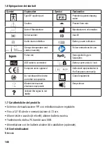 Preview for 140 page of Henry Schein 900-8275 Instructions For Use Manual