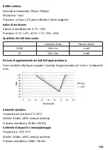 Preview for 159 page of Henry Schein 900-8275 Instructions For Use Manual