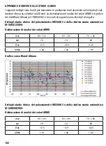 Preview for 162 page of Henry Schein 900-8275 Instructions For Use Manual