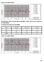 Preview for 163 page of Henry Schein 900-8275 Instructions For Use Manual