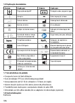 Preview for 174 page of Henry Schein 900-8275 Instructions For Use Manual