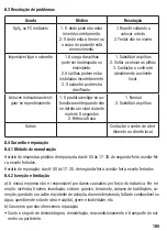 Preview for 189 page of Henry Schein 900-8275 Instructions For Use Manual