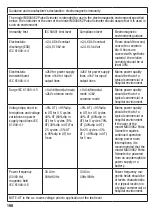 Preview for 198 page of Henry Schein 900-8275 Instructions For Use Manual