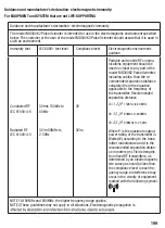 Preview for 199 page of Henry Schein 900-8275 Instructions For Use Manual