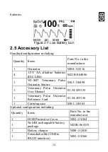 Preview for 25 page of Henry Schein HS-Vet Instructions For Use Manual