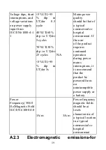 Preview for 60 page of Henry Schein HS-Vet Instructions For Use Manual