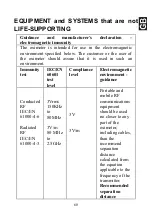 Preview for 61 page of Henry Schein HS-Vet Instructions For Use Manual