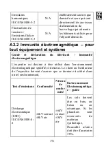 Preview for 197 page of Henry Schein HS-Vet Instructions For Use Manual