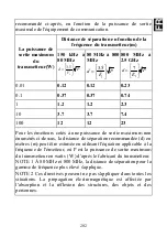 Preview for 203 page of Henry Schein HS-Vet Instructions For Use Manual