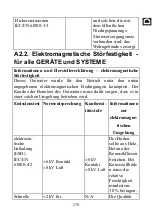 Preview for 271 page of Henry Schein HS-Vet Instructions For Use Manual