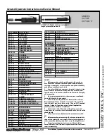 Preview for 3 page of Henry Tools 4123GL General Safety And Maintenance Manual