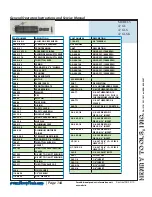 Preview for 3 page of Henry Tools 47 GL General Safety And Maintenance Manual