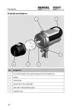 Preview for 14 page of Hensel-Visit Certo 200 User Manual