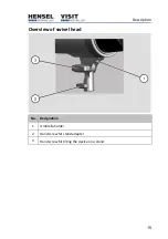 Preview for 15 page of Hensel-Visit Certo 200 User Manual