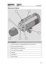 Preview for 13 page of Hensel-Visit Expert D 1000 User Manual