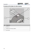 Preview for 14 page of Hensel-Visit Expert D 1000 User Manual