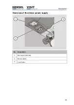 Preview for 15 page of Hensel-Visit Expert D 1000 User Manual