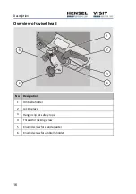 Preview for 16 page of Hensel-Visit Expert D 1000 User Manual