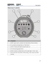 Preview for 17 page of Hensel-Visit Expert D 1000 User Manual