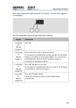 Preview for 53 page of Hensel-Visit Expert D 1000 User Manual