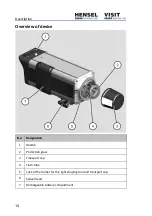 Preview for 14 page of Hensel-Visit FORIS 1000 User Manual