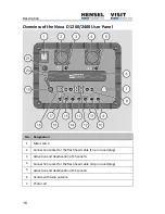 Предварительный просмотр 16 страницы Hensel-Visit Nova D 1200 User Manual