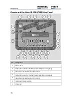 Предварительный просмотр 18 страницы Hensel-Visit Nova D 1200 User Manual