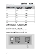 Предварительный просмотр 34 страницы Hensel-Visit Nova D 1200 User Manual