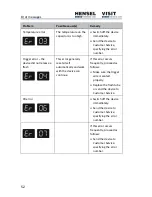 Предварительный просмотр 52 страницы Hensel-Visit Nova D 1200 User Manual