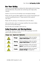 Preview for 3 page of Hensel-Visit UV Flash Dry 15/700 User Manual