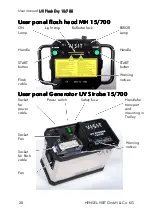 Preview for 20 page of Hensel-Visit UV Flash Dry 15/700 User Manual