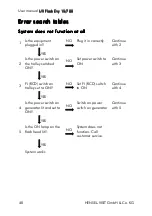 Preview for 40 page of Hensel-Visit UV Flash Dry 15/700 User Manual