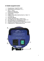 Предварительный просмотр 6 страницы Hensel C-Light D User Manual