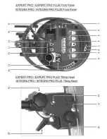 Preview for 2 page of Hensel Expert Pro User Manual