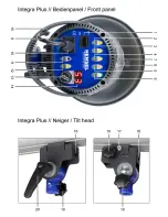 Preview for 2 page of Hensel Integra 1000 Plus User Manual