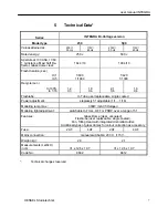 Preview for 9 page of Hensel INTEGRA Compact 250 User Manual